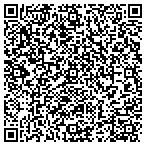 QR code with Jim's Photography Studio contacts