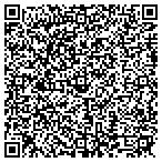 QR code with Persona Grata Photography contacts