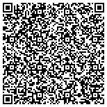 QR code with Brain Training Center Of The Treasure Coast Inc contacts