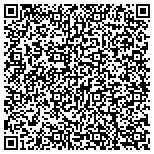 QR code with Shannon DeCelle Photography contacts