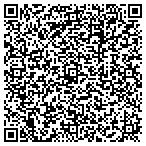 QR code with Pink Daisy Photography contacts