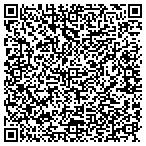 QR code with Center Photography & Media Service contacts
