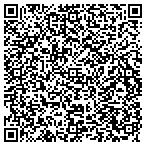 QR code with Incognito Designer Portrait Images contacts