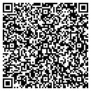 QR code with Malette's Deli Mart contacts