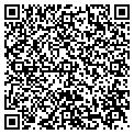 QR code with Sky Line Studios contacts