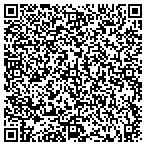 QR code with Photography by Lainey Dyer contacts