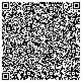 QR code with Random Shots Photography-Event Video & Graphic Design contacts