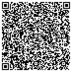 QR code with Renaissance Studio Of Portrait Design contacts
