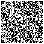 QR code with Troutman Photography contacts