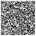 QR code with Creativeworkz Photography contacts