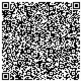 QR code with Thinking of You Photography by Bianca Santucci contacts