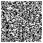 QR code with Wendy Mangan Photography contacts