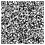 QR code with Bonne's Eyes Photography contacts