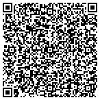 QR code with Idol Image Media Group LLC contacts