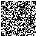 QR code with Imaging Communications contacts