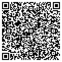 QR code with Johnny Hulgan contacts