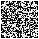 QR code with Art of Judy Gulbis contacts