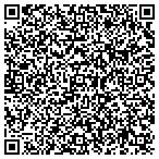 QR code with Mike Lesnick Photography contacts