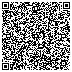QR code with Roosh Photography, LLC contacts
