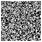 QR code with Sweet Wonders Photography contacts
