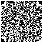 QR code with Julia Kuskin Photography contacts