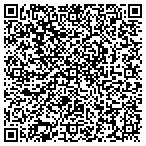 QR code with Optimistic Photography contacts