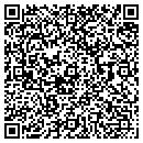 QR code with M & R Studio contacts