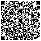 QR code with Sandy Brecht Photography contacts