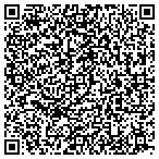 QR code with Sweet Images Photography llc contacts