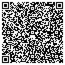 QR code with Mili Mortgage Group contacts
