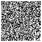 QR code with Cloth & Dagger contacts