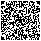 QR code with Mommy's Nutritional Center contacts