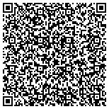 QR code with Kes Weddings Documentary Wedding Photography contacts