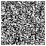 QR code with Blades To Brushes/Construction Cosmetologist In contacts