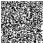 QR code with Brazil Cosmetic & Dental Solut contacts