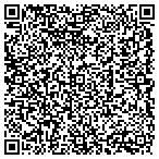 QR code with Fort Lauderdale Management & Budget contacts