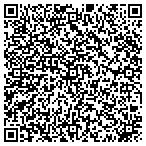 QR code with Claudia Schechter Travel Photographer contacts