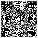 QR code with Allaboutthediscount Comallaboutthediscount Com contacts