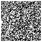 QR code with Luann's Portraits In Motion Photo contacts