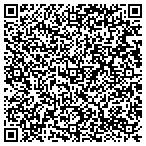 QR code with Julie Greene Personal Safety Solutions contacts
