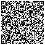 QR code with Sandwell Photography contacts