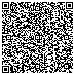 QR code with Visual Majesty Videography & Photography LLC contacts
