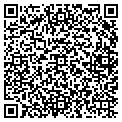 QR code with Hutton Photography contacts