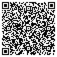 QR code with I A W P contacts