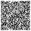 QR code with Miller Photogragphy contacts