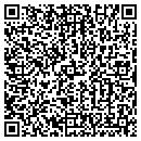 QR code with Prewired Systems contacts