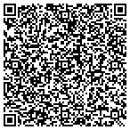QR code with Rickerson Photography contacts