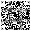 QR code with Miller Signs & Graphics contacts