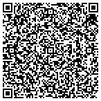 QR code with Sporting Goods Wholesale & Manufacturing contacts