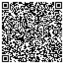 QR code with Choice Sports Group Inc contacts